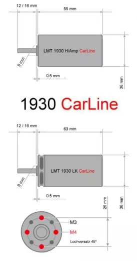 Serie 19 CarLine