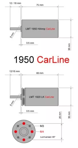 Serie 19 CarLine